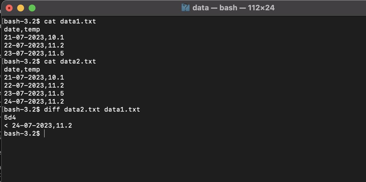 Compare two files using Bash Shell